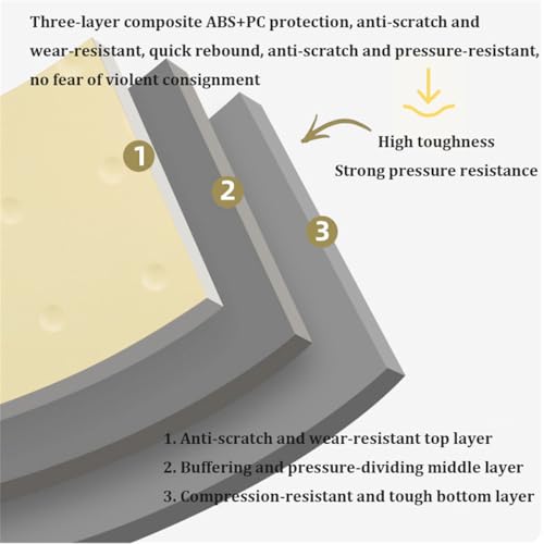 Ride-On Travel Suitcase for Kids,Kids Luggage Set,Children Rolling Trolly Luggage with 360°Spinner Wheel and Combination Lock,for Toddler Baby Travel Flight,B,18inch2