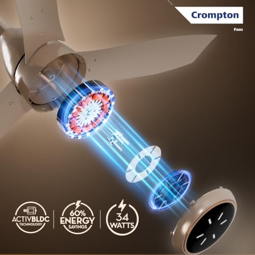 Image of Crompton Energion Grace 1200mm BLDC Ceiling Fan | Point Anywhere Remote Control | BEE 5 Star Rated Energy Efficient | Superior Air Delivery | 4* Year Manufacturer Warranty | Rustic Mocha