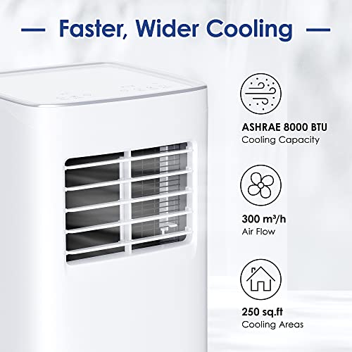 Image of EUHOMY 8000 BTU Portable Air Conditioner Dehumidifier, Portable Ac Unit With Remote Control, Floor Air Conditioner With Window Installation Kit For Room, Office, Dorm, Bedroom, White