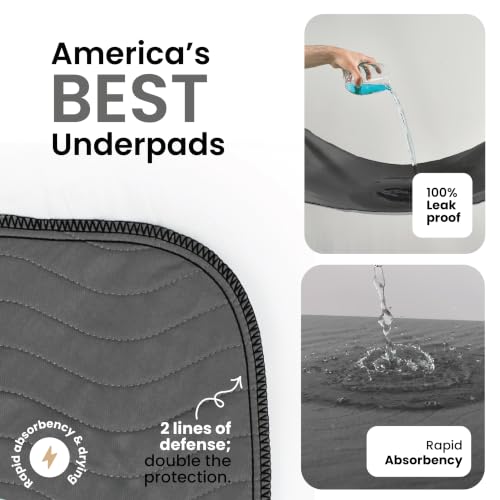 Image of IMPROVIA Washable Underpads, Heavy Absorbency Reusable Incontinence Pads for Kids, Adults, Elderly, and Pets, Waterproof Protection Floor (Charcoal, 34 inchx36 inch (Pack of 4)