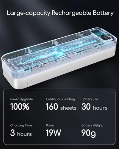TATTMUSE Mobiler Drucker A4 für Unterwegs, Mobiler Drucker, Belegdrucker, Lernen, Tragbarer Kompatibel mit Phone, Monochromer Reisedrucker Nur Thermopapie, Weiß