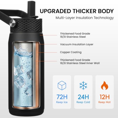 Image of Konokyo 20oz Insulated Stainless Steel Water Bottle with 3 Lids, Leakproof BPA-Free Bottle with Straw Lid, Sip Lid and Flex Cap for Gym, Travel, School, Office, Black