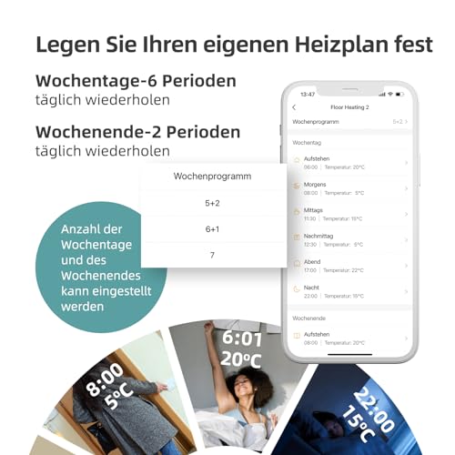 Beok WiFi Thermostat Für Gaskessel, Tuya Smart Raumthermostat Thermostate Heizung Digital LCD-Anzeige Kompatibel mit Alexa Google Assistant, Batteriebetrieben, Aufputz BOT-R9V-WIFI Weiß