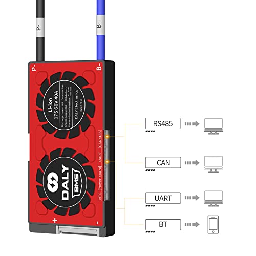 DALY Smart BMS Li-ion 17S 60V 40A PCB Battery Management System with UART Communication CAN 485 Bluetooth Battery Monitoring Module for Lithium Battery Pack Rated 3.7V4