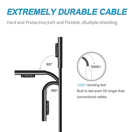 Carregador Surface Go, adaptador de fonte de alimentação 24W 15V 1.6A compatível com Microsoft Surfa