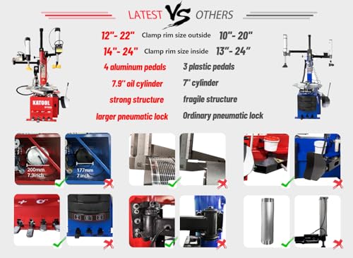 Image of KATOOL 2.0HP Tire Changer Bead Blaster Wheel Balancer Machine Combo KT-T830+KT-B700 Tire Changer Machine Tire Machine, Outside clamp 12-24 inch Inside clamp14-26 inch with φ8 Inch Cylinder