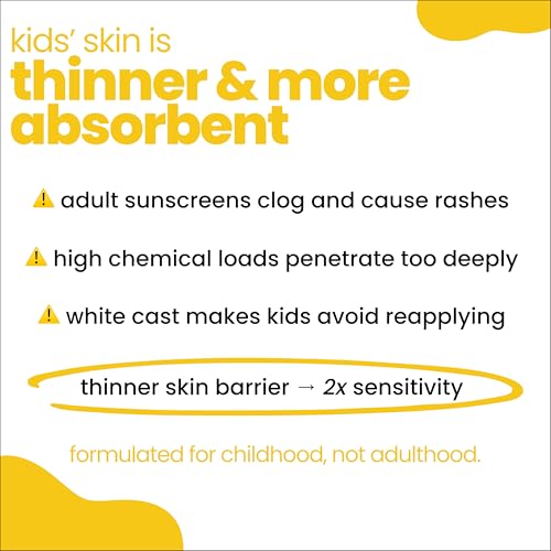 Image of TuCo All Skin Kids 2 In 1 Face Cream + Sunscreen Spf 30 With Saffron Oil | Uva /Uvb Pa++++ | Broad Spectrumv | Benzophenone- 3, Avobenzone Free | 50Gm-Pack Of 2 |