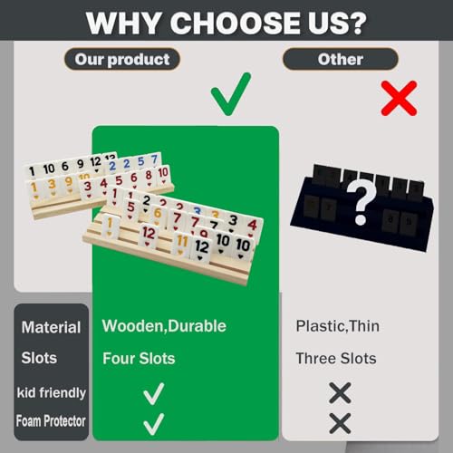 4 estantes de madera para Rummy para juego Rummikub miniatura 5