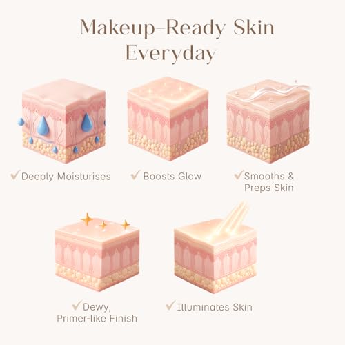 Image of Seoulskin Milk Glaze Moisturiser 3-in-1 | Korean Glow Primer | 60g | 3-in-1 Moisturizer, Primer & Illuminator | Korean Glass-Skin Glow | Oil-Free | All Skin Types