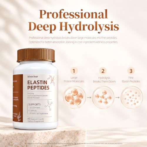 Vivoclear Elastin Peptide Skin Tightening Formula