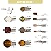 Stainless Steel Measuring Cups and Spoons Set - Sturdy and Sleek -Bake Like a Professional- Complete 13-Piece Set