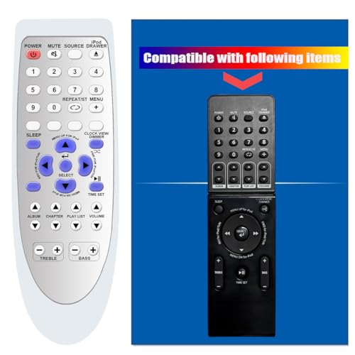 Télécommande iLIVE perdue ? Remplacez-la pour haut-parleur IT188B ITP150B