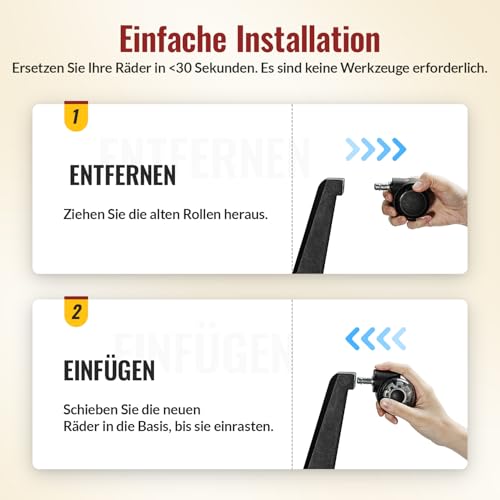 HOLKIE Bürostuhl Rollen 11mm 5er Set Grau Gummi Rollen für Bürostühle Schreibtischstuh mit Doppelrädern Stuhlrollen für Parkett Geeignet Harte Böden Leises & Sanftes Gleiten