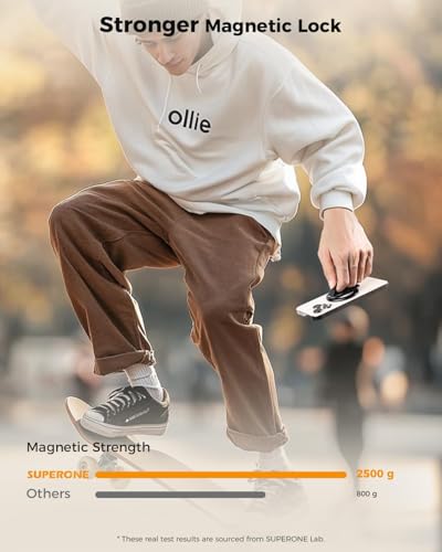 Image of SUPERONE for MagSafe Phone Grip, Magnetic Phone Ring Holder, Magnetic Phone Grip with MagSafe Strap, Adjustable Finger Ring Grip Kickstand for iPhone 17 16 15 14 13 12 Series Mag Safe Accessories