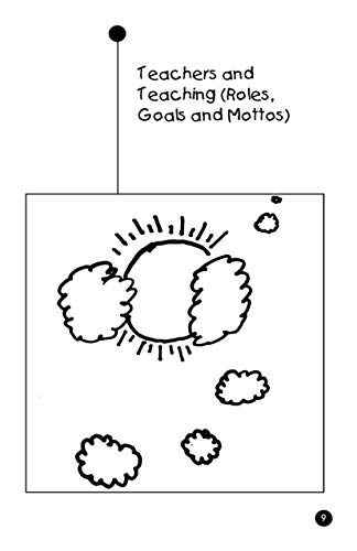 (Almost) Everything You Need to Know about Early Childhood Education: The Book of Lists for Teachers and Parents - Image 4