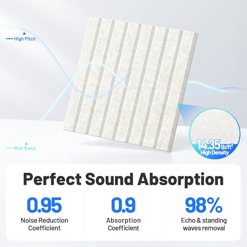 Image of 12 Pack Sound Proof Foam Panels for Walls, Acoustic Panels Self-Adhesive | 12 inch X 12 inch X 0.4 inch Slatted Soundproof Wall Panel, High Density Sound Absorbing Panel for Gaming Recording Studio Decor-Ivory