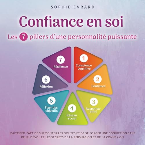 Confiance en soi - Les 7 piliers d’une...