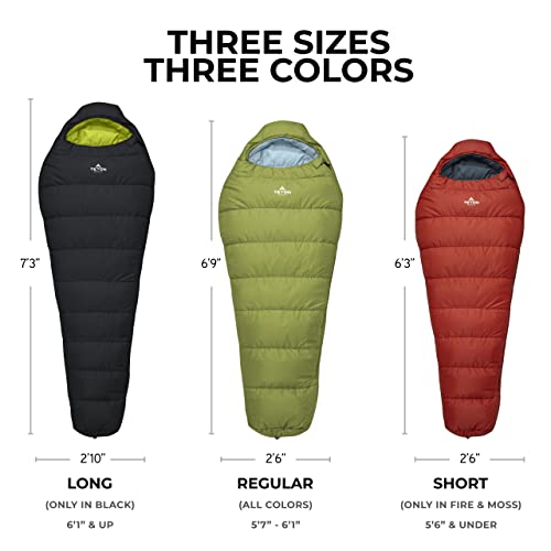 Teton Sports 2206LSBLSG Leef Ultralight Mummy Sleeping Bag Perfect thumb #1