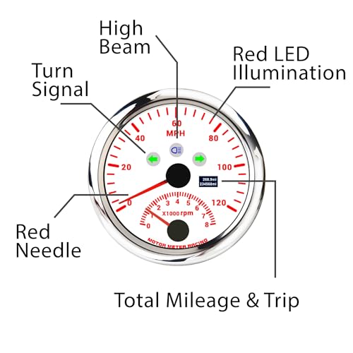 Image of MOTOR METER RACING 85mm 3-3 /8 inch W PRO Series 5 Gauge Set White Dial