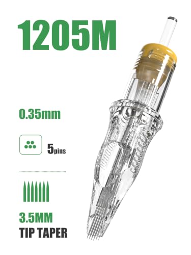 View 3