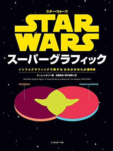 無料電子書籍 pdf スター・ウォーズ スーパーグラフィック ―インフォグラフィックで旅す バイ