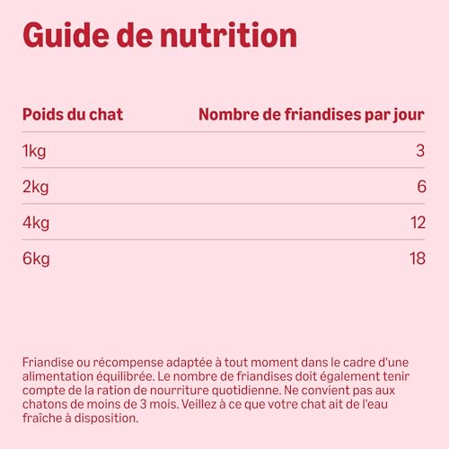 Vignette produit