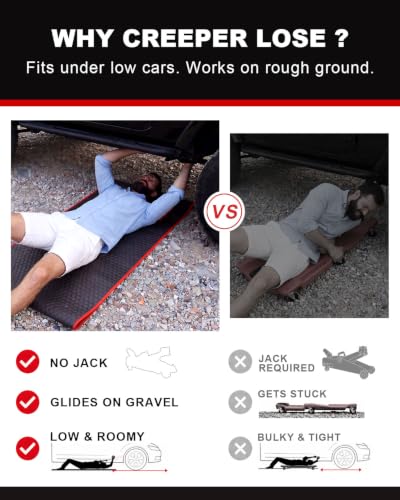 Image of Rolling Mechanic Creeper Mat for Low Profile Cars with Storage Bag | Padded Automotive Under Car Repair Pad, Portable For Garage Ground, Gravel, Roadside, Camping, Kneeling, Pet, RV, SUV, Truck