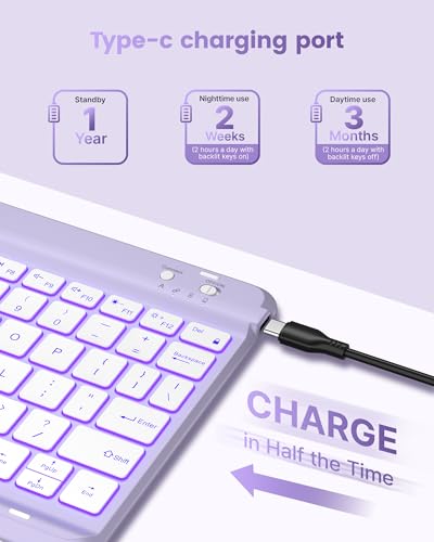 Image of typecase Folio Keyboard Case for iPad 10th Gen 10.9 inch (2022) and iPad 11th (A16, 2025), Magnetic Wireless Detachable Keyboard, 7-Color Backlight, Thin & Light, Pencil Holder - Light Purple