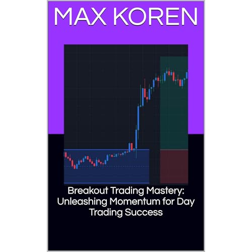 Breakout Trading Mastery: Unleashing Momentum for Day Trading Success (Authored by Max Koren) episode artwork