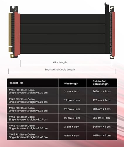 Image of LINKUP PCIE 5.0 Riser Cable | for Vertical GPU Mount | ITX Single Reverse | Graphics Card GPU Ready | Usable with PCIe 4.0 & RX9070 / RTX5090 | 40cm (Total Length: 44.5cm)