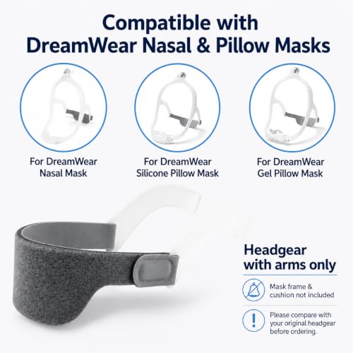 Image of 3-Pack Replacement Headgear with Arms | Compatible with DreamWear Nasal & Pillow Masks, Soft Adjustable CPAP Straps, Mask Frame & Cushion Not Included