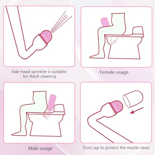 Po Dusche Intimhygiene – 350ml Tragbares Bidet für Wochenbett & Krankenhaus | Peri-Flasche mit Wasserdichter Aufbewahrungstaschen