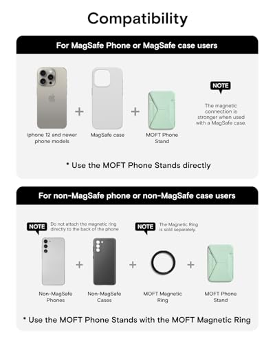 Image of MOFT Magnetic Wallet Stand Compatible with iPhone 16 /15 /14 /13 /12 Series, Angle Adjustment & Magnetic Compatible MOVAS Phone Stand,Peppermint
