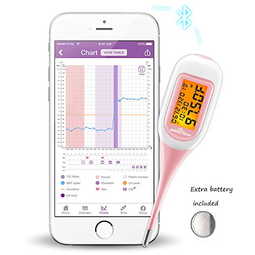 Easy@Home Smart Basal Thermometer, Large Screen and Backlit, FSA Eligible, Period Tracker