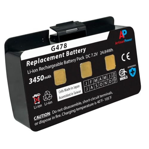 Artisan Power Replacement Battery for Garmin GPSMAP 276,