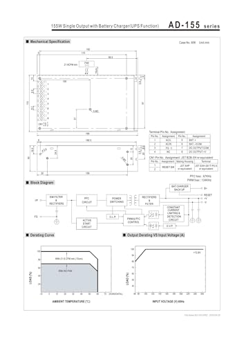 Alimentation à découpage 155 W AD-155C transformateur unique pour rail industriel