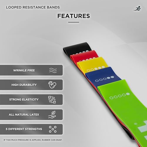 JLL Resistance Bands Set, Green, Blue, Yellow, Red & Black - Image 3