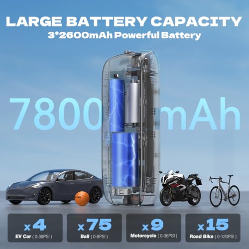 Image of CYCPLUS Tire Inflator Portable Air Compressor, Cordless 150PSI Portable Air Pump with Accurate Pressure Dual LED Display, 2X Fast Inflation for Cars, Bikes,Motorcycle Tires, Balls, Dual-Use Type AL2