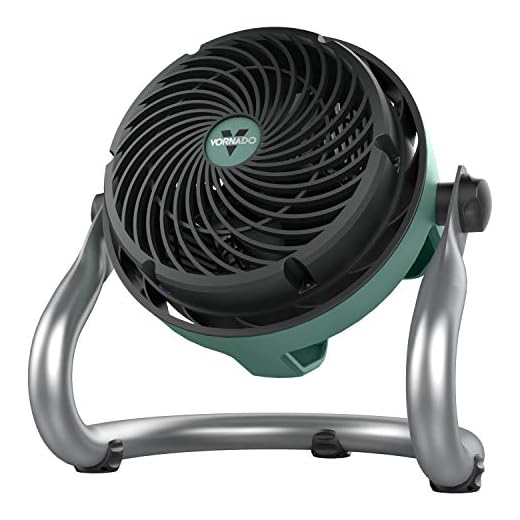 Vornado EXO51 Heavy Duty Air Circulator Shop Fan with IP54 Rated Dustproof and Water-Resistant Motor, Green