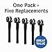 IN SELECT Replacement Flint Barrel Compatible Clipper Lighter Standard CP11 - Refillable Ignition Flints with Built-in Striker Wheel and Parts Barrel, Lighter Parts (no Fuel Included) in 5 Packs