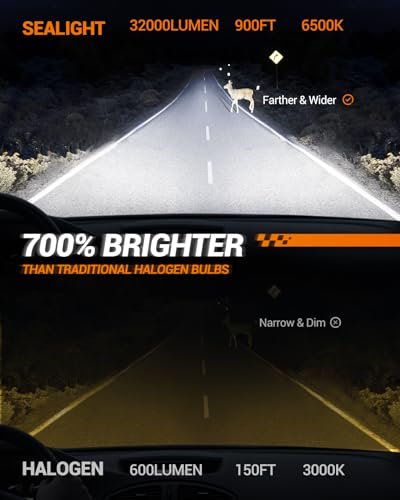 image for SEALIGHT H9 / H8 / H11 LED Bulb for Fog Light and Powersports Headligh