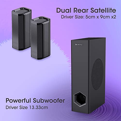 ZEBRONICS ZebJuke BAR 7400 PRO 5.1 Channel Soundbar With 6.5 Subwoofer