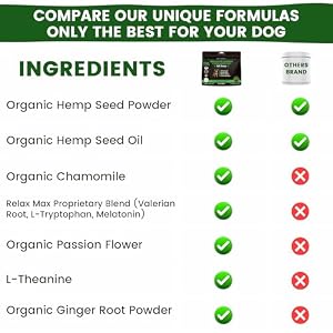 Calming Chews for Dogs | Hemp Anxiety Relief Treats | Melatonin for Dogs | Calm Relaxing Supplements for Separation Stress, Sleep, Nail Trimming, Storm, Barking, Canine Hyper Activity Calming Chews for Dogs | Hemp Anxiety Relief Treats | Melatonin for Dogs | Calm Relaxing Supplements for Separation Stress, Sleep, Nail Trimming, Storm, Barking, Canine Hyper Activity