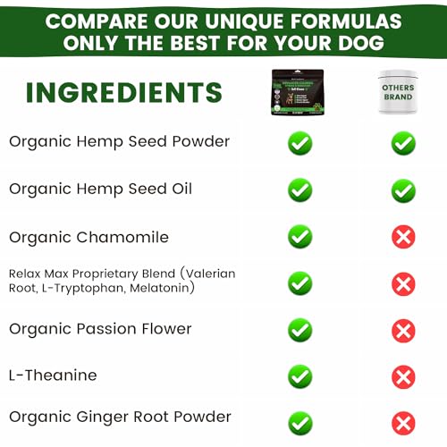 Calming Chews for Dogs | Hemp Anxiety Relief Treats | Melatonin for Dogs | Calm Relaxing Supplements for Separation Stress, Sleep, Nail Trimming, Storm, Barking, Canine Hyper Activity Calming Chews for Dogs | Hemp Anxiety Relief Treats | Melatonin for Dogs | Calm Relaxing Supplements for Separation Stress, Sleep, Nail Trimming, Storm, Barking, Canine Hyper Activity