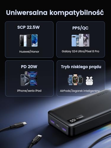UGREEN Power Bank 20.000mAh 22.5W, Zewnętrzny bank energii z wejściem i wyjściem USB C PD 20W Powerbank z cyfrowym wyświetlaczem, kompatybilny z iPhone 15 Pro/Pro Max/15/14, Galaxy S24 Ultra innymi.