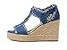 Michael Kors Women's Berkley Mid-Heel Wedge Sandal, Denim, 8