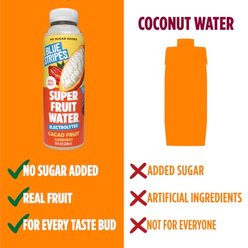 Image of Blue Stripes Superfruit Water - Natural Hydration Drink (10 FL OZ)