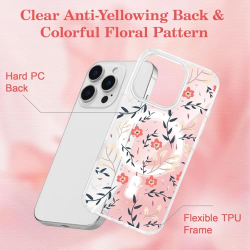Etui compatible Magsafe iPhone 15 Pro protection antichocs transparente