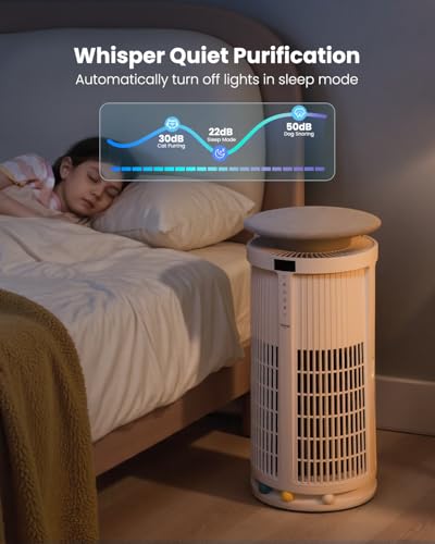 Large Air Purifiers for Home Large Room up to 2,410 ft², Yaber HEPA Air Purifier for Home Pets, Auto Mode PM2.5 VOC Monitor with Lights, APP Air Cleaner for Allergies Pet Hair Odor Pollen Smoke Dust - Image 8