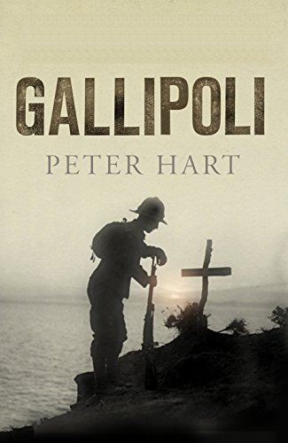 Gallipoli view 2